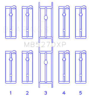 Chrysler Neon SRT4 Performance Main Bearings - King Engine Bearings - pMax Black - `03-`05 Chrysler Neon SRT4 Performance Main Bearings - King Engine Bearings - pMax Black - `03-`05